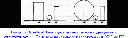 ������� ���������� ���