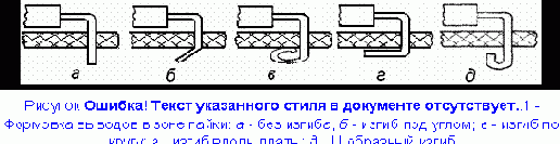 ����� �������� ��������� ���