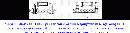 ���������� ���, ����������� ��� �����������