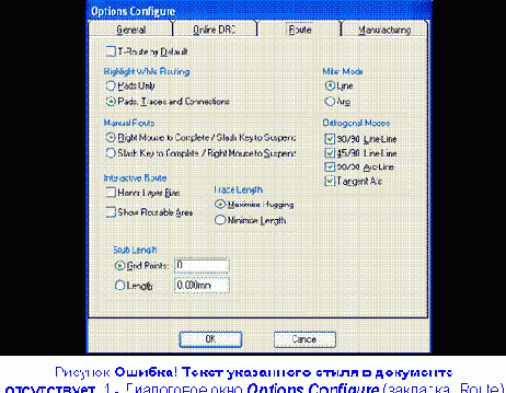 ��������� ������������