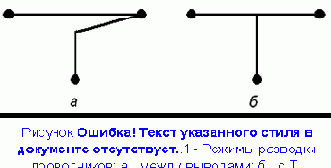 ��������� ������������