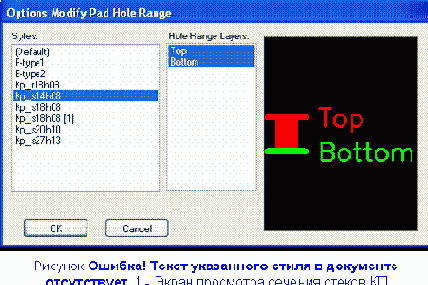 ����� ���������� �������� � ���������� ���������