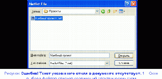 �������� ������ ���������� ������������� �����