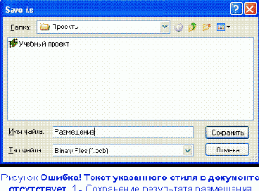 ����������� �������