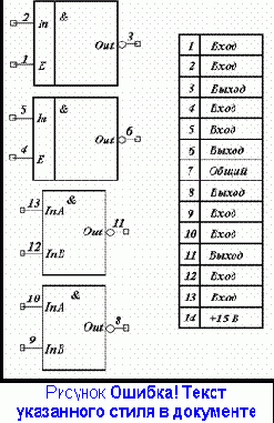 Создание библиотечных компонентов в Library Executive