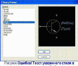 Создание библиотечных компонентов в Library Executive
