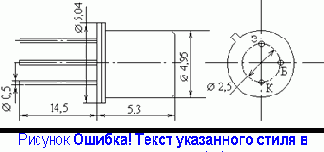 Создание библиотечных компонентов в Library Executive