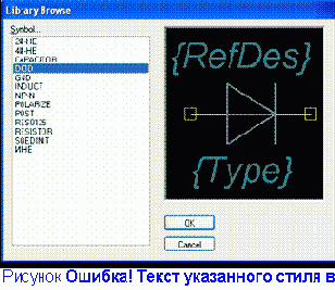 Создание библиотечных компонентов в Library Executive