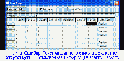 Создание библиотечных компонентов в Library Executive