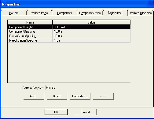 ����� �������� Properties