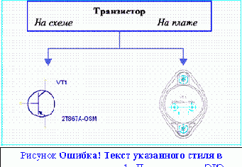 ����� ��������