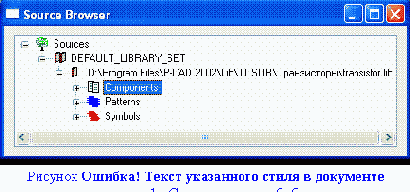 �������� ����������