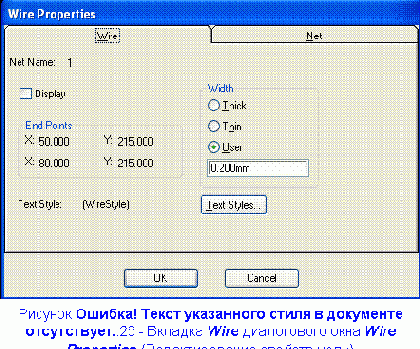 �������������� ������� ����