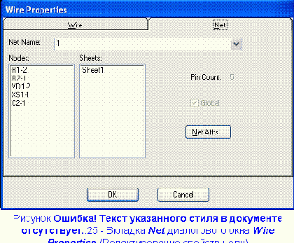 �������������� ������� ����