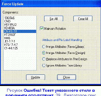 �������������� �����������