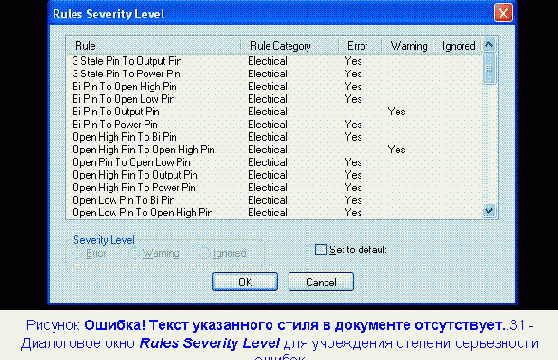 �������������� ��������