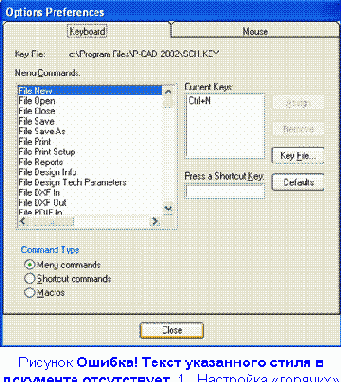����������� �������� P-CAD Schematic