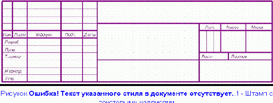 �������� ������� �������� ������ �������