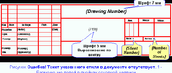 �������� ������� �������� ������ �������