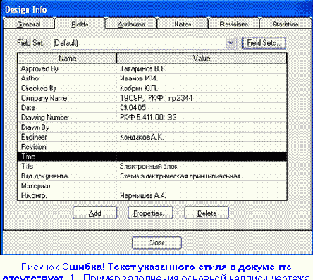 �������� ������� �������� ������ �������
