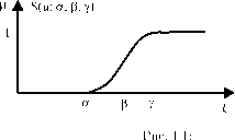 ����� �. - �������� ������ �������� �������� � �� ����������