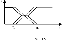 Устойчивость степени нечеткости ПОСП