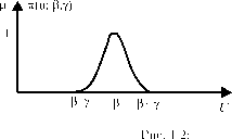 Рыжов А. - Элементы теории нечетких множеств и ее приложений