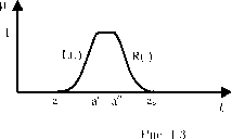 Рыжов А. - Элементы теории нечетких множеств и ее приложений