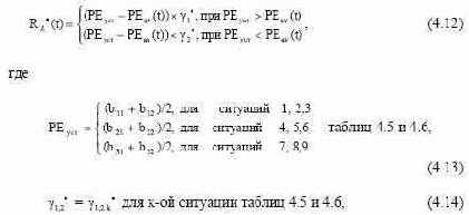 ������ � �������� ������ ���������� �������� ���������� �� �������