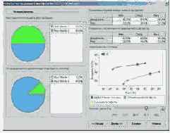 ������ � �������� ������ ���������� �������� ���������� �� �������