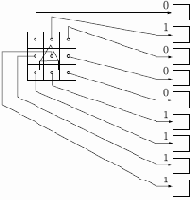 Обучающий алгоритм обратного распространения