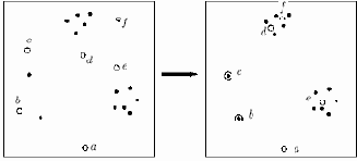 Примеры обучения