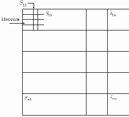 сжатие данных