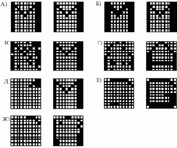Ассоциативность памяти и задача распознавания образов
