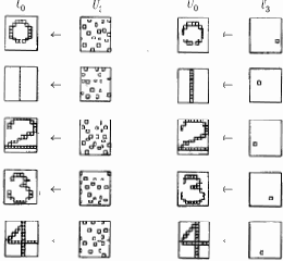 Результаты моделирования