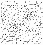 ����������������� �������