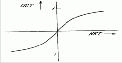 ������������� ������