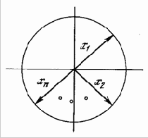 ��������������� ��������� ������� ��������