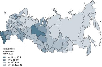 �������������� ����������������� ���������