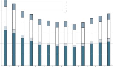 ������������������ ������� ��������������� �����