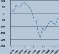 ������������� ������