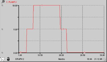 ������� �. - ����� ������������ ������������� ITHINK