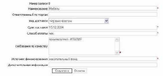 ���������� ������������