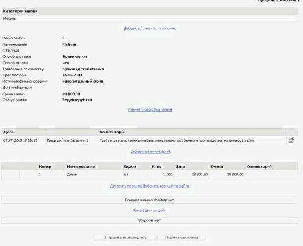 ���������� ������������