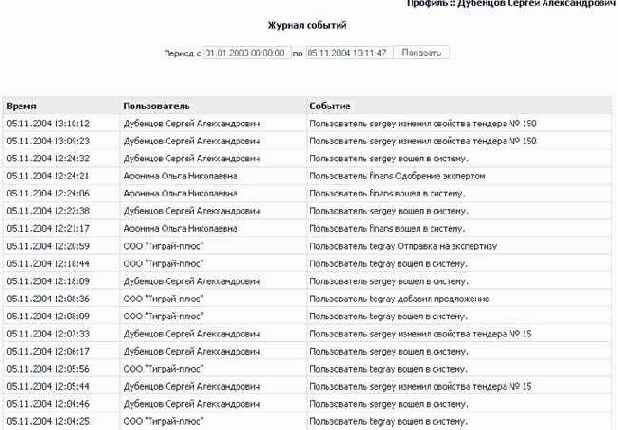 ������ �������