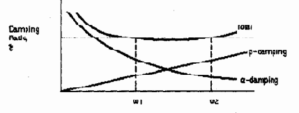 ������������� ������������ ������ ��� ���������� 