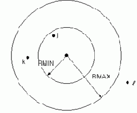 ���� ������������ ��������