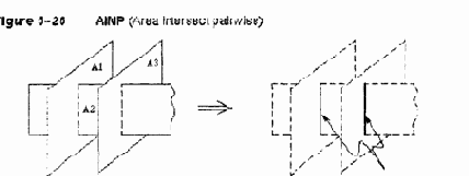 Построение объемных объектов