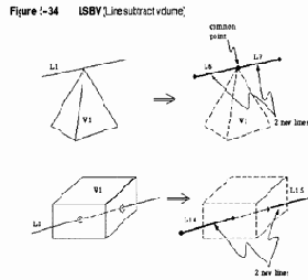 Построение объемных объектов