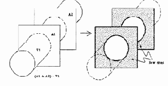 Построение объемных объектов